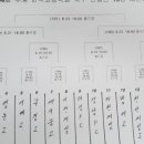 합천공설운동장 축구장 이미지