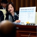 진선미 노컷뉴스