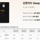SK에너지㈜삼성주유소 | 부담 줄여준 주유 할인카드 직접써본 후기, TOP3 비교