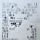 호텔 어게인(HOTEL AGAIn) | 2025년 7월 23일 Fred again..(프레드 어게인) 내한 공연 후기