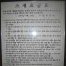 남문인력공사