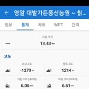 풍산농원 이미지