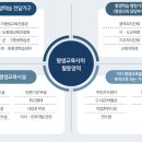 누리교육사
