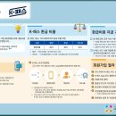 k-패스(대중교통비용 환급) - 한국교통안전공단 이미지