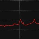 세븐일레븐 태안발전소로드점 이미지