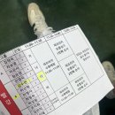 규해농장 네이버블로그
