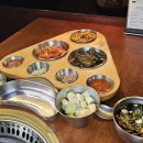 돼지 레스토랑 이미지