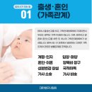 소망법무사사무소 이미지