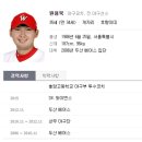 뉴페이스 이미지