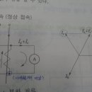 전기 산업기사 CT 결선(가동, 차동접속)에 대해 잘 이해가 안 가네요... 이미지