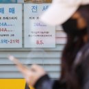 명인부동산중개사사무소 이미지