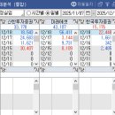 삼화실업 이미지