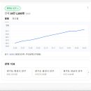 여명전자산업 이미지