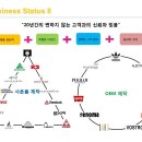 (주)태우산업