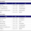 밀양댐문화관 | 주말 가볼만한곳 추천 밀양아리랑대축제 밀양댐물문화관