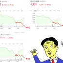 개미슈퍼 - 천안시 동남구 양지22길 12 | 개미슈퍼