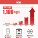 (주)아이디어스