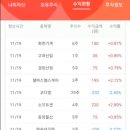 세하헬스 이미지