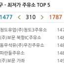 우진주유소 이미지