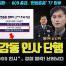 그가담