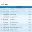 김종인소아청소년과의원 이미지