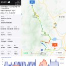 선진종합환경 | 동서트레일 8구간 [서산] 보원사지 ~ [예산] 충의사 (2026.7.14일)