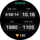 동백해비치펜션 | 훈련같은 여행 제주이야기 2