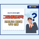 그린생명과학 주가전망 2025 - 코로나19 재유행 수혜주 될까?