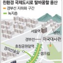 상징가로공원 네이버블로그