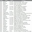 장봉민건강지압안마원 이미지
