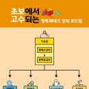 [서울초급,중급][온라인월투,서울월심][행크온] 단독으로 허걱! 하고 놀랜 첫 낙찰 신고합니다.^^ 이미지