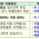 합동물류(주) 이미지