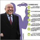 강 나 루 이미지