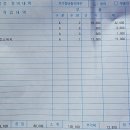 신백카센타 이미지