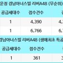 운뽀TV부동산공인중개사사무소 이미지