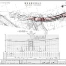 국도17호선 이미지