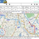 한전자동차공업사 이미지