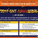 2017 SNT 상하이 설명회 3월31일. 명도성 구락부 이미지