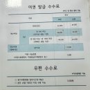 중앙-18(시청 종합민원실) | 과천시청 미성년자녀 여권 발급 신청 방법 준비물 수령 후기