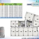 에이(A)산업 이미지