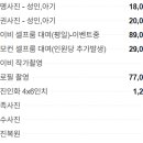 베이비엘스튜디오