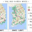 장기충전소