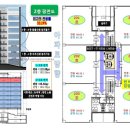 다온플래티넘 이미지