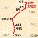 불암산 스포츠타운 장애인론볼장 | 노원구 상계뉴타운 임장 후기