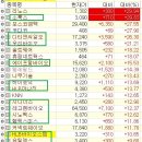 퓨처하이테크(주) 이미지