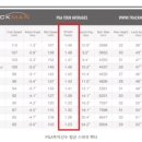 동천골프연습장 이미지