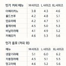 블루스팟 이미지