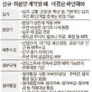 풍년 중앙일보