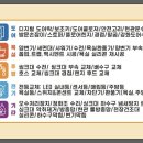 오즈스윗홈집수리 이미지