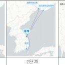 용문해운 이미지